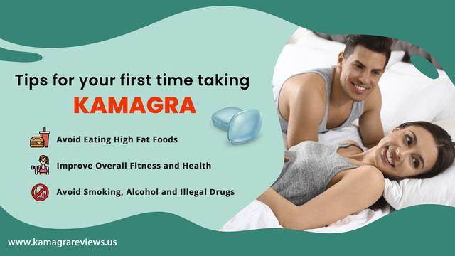 buy kamagra